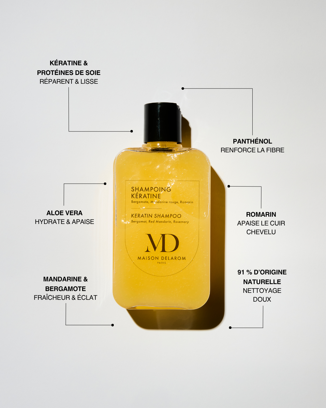 RITUEL CHEVEUX BRILLANCE & RÉPARATION