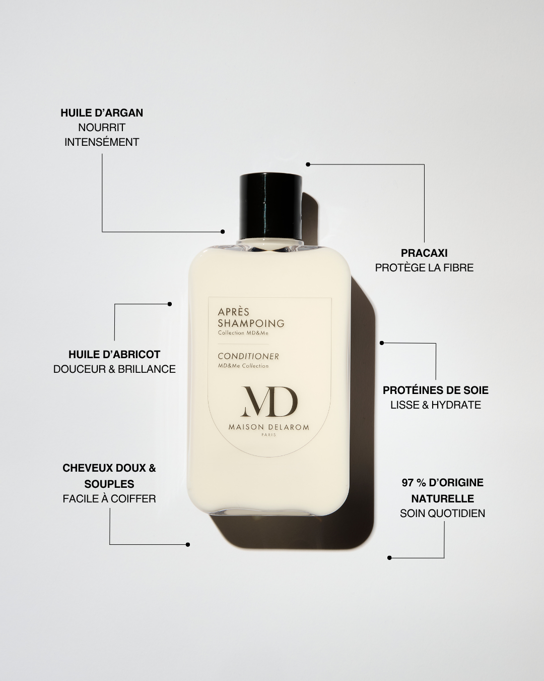 RITUEL CHEVEUX BRILLANCE & RÉPARATION