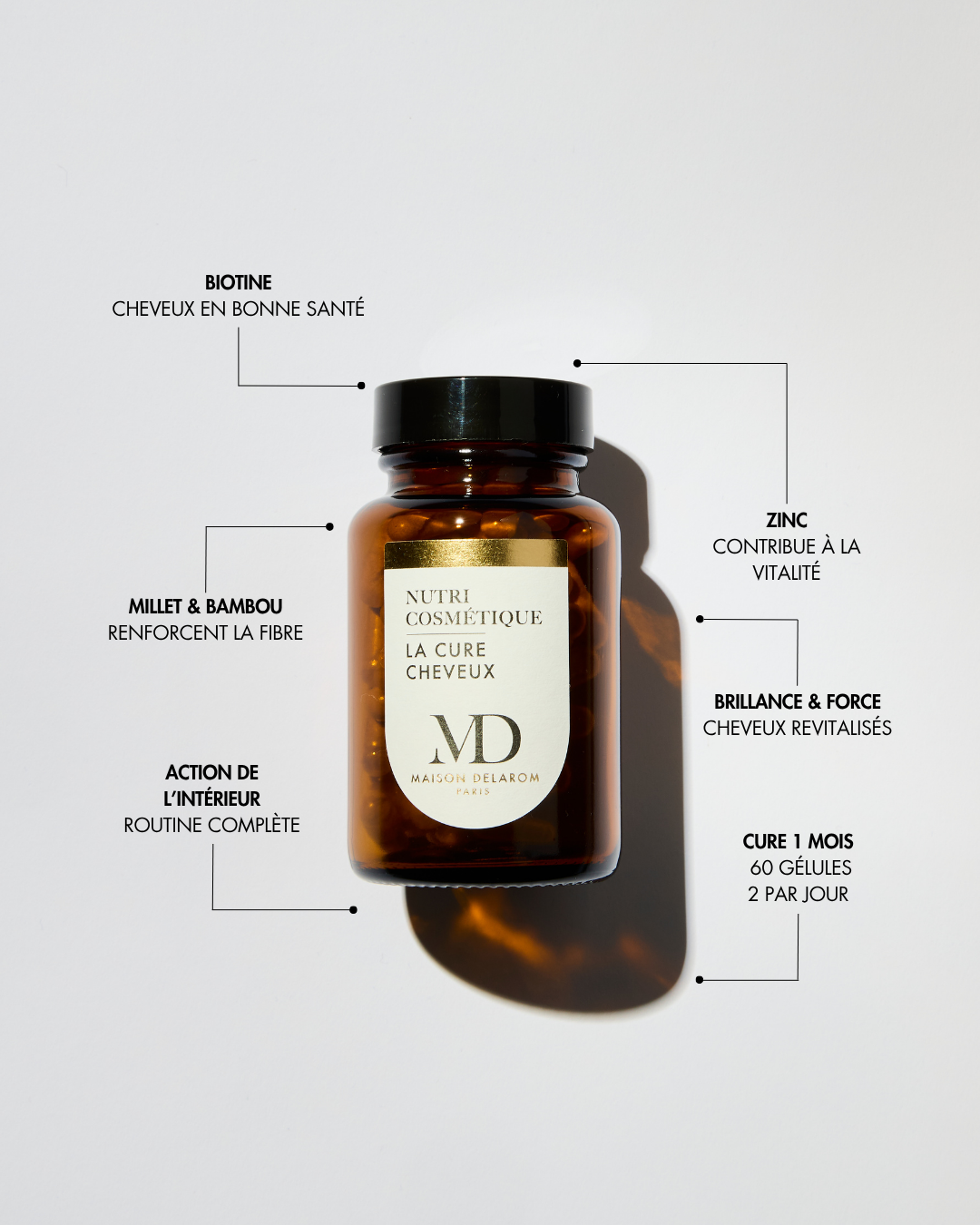 RITUEL CHEVEUX BRILLANCE & RÉPARATION