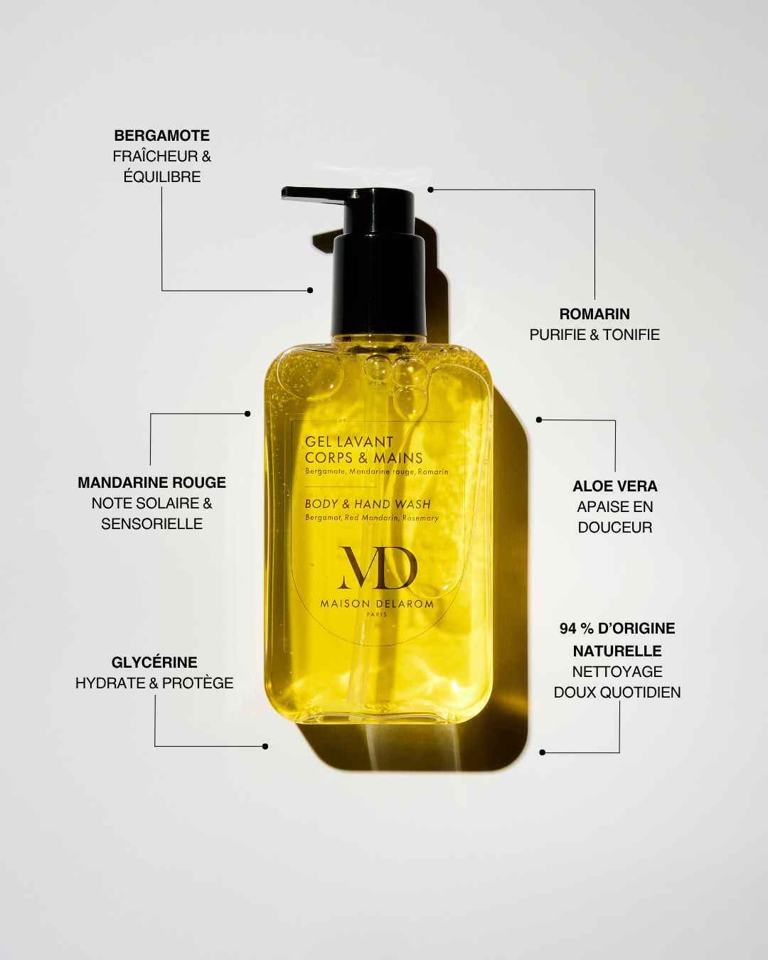 RITUEL NETTOYAGE & HYDRATATION