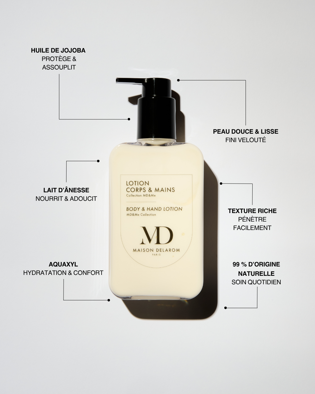 RITUEL CORPS HYDRATATION & CONFORT