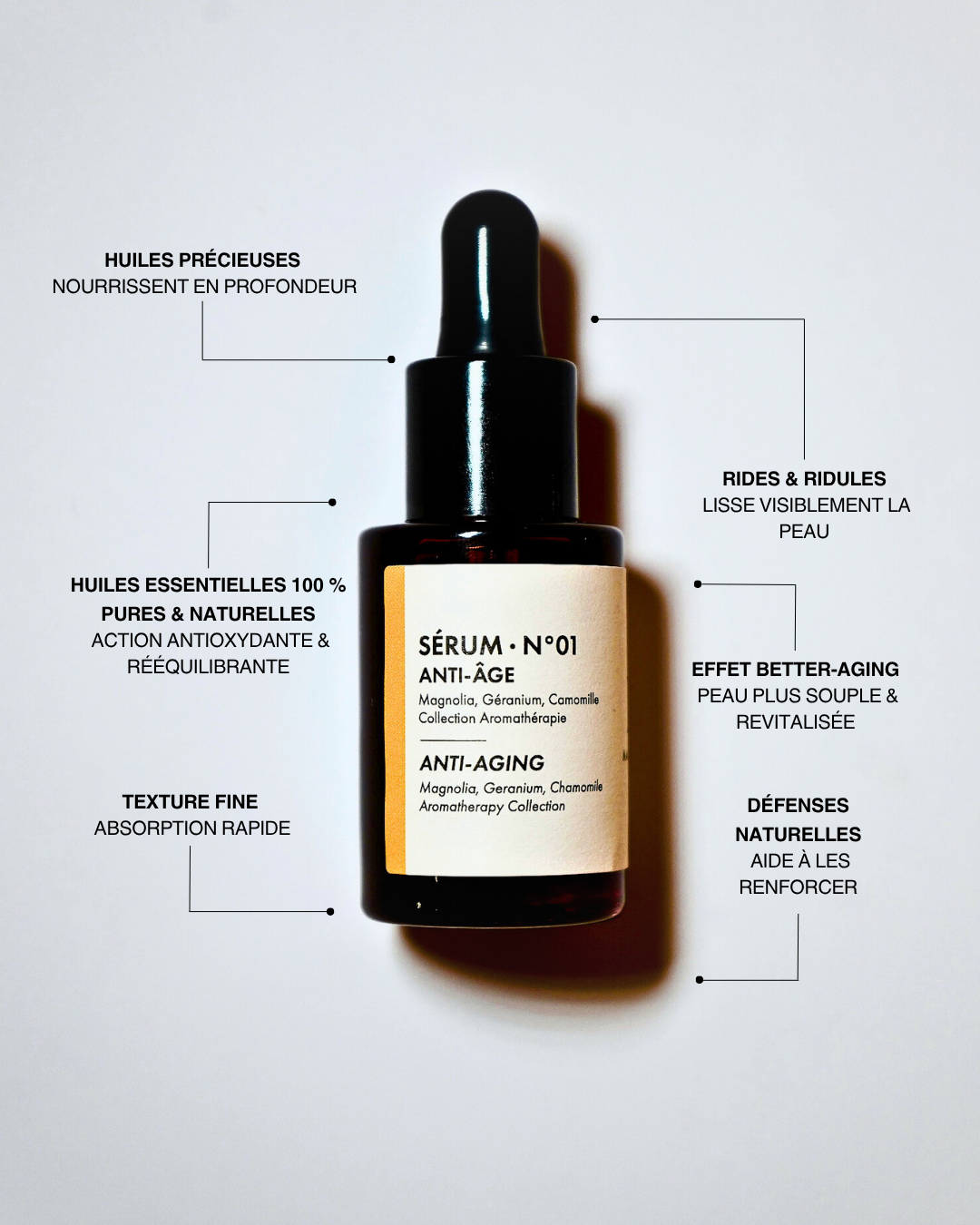 RITUEL RÉGÉNÉRATION & ANTI-ÂGE